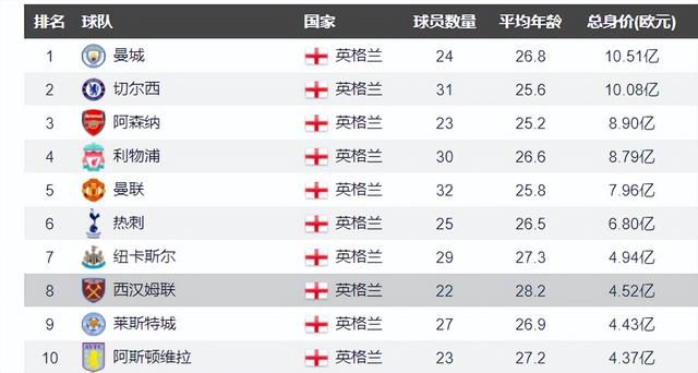 外星特工“莫扎特”来自于距离地球20亿光年的α-18星球，它以音乐为能量来源，能利用声音能量操控物体形变，以精神投射的方式，附身到任小天（荣梓杉 饰）的玩偶身上